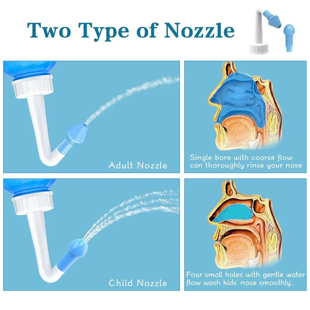 Waterpulse Nasal irrigator Nasal Rinse Bottle Nasal Wash Cleaner Nose Protector Avoid Allergic Rhinitis Adults Children Neti Pot