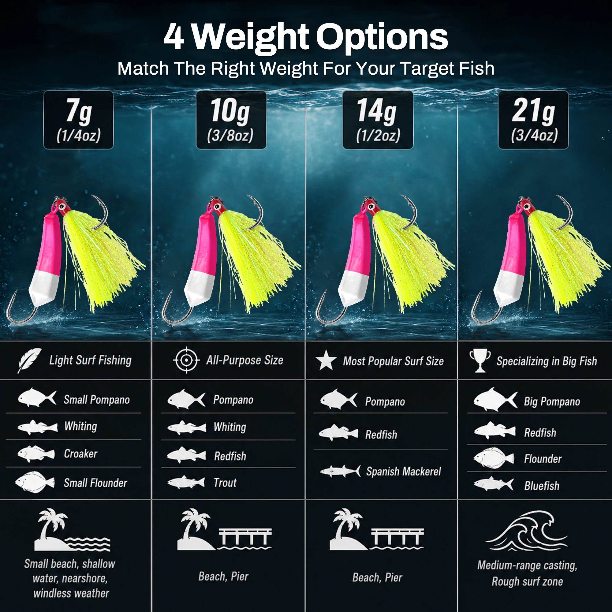9KM Pompano Jigs mit Teaser-Haken, 5 Stück, Swimbait Jigs Kopfhaken für Brandungsangeln, Stand-Up-Jig, Salzwasser, für Whiting und Redfish – Detail 2
