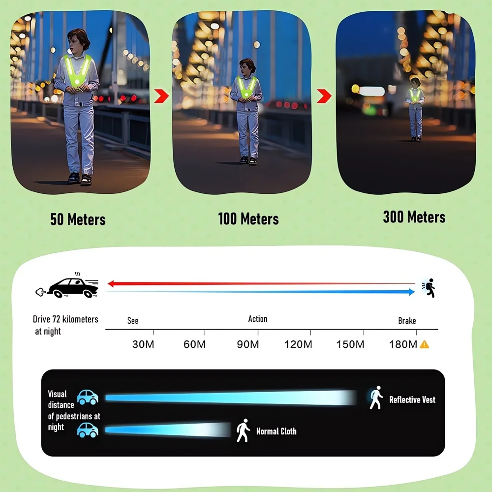 子供用蛍光安全ベスト,視認性の高い安全ベスト,男の子と女の子用の自転車ナイトウェア,速乾性,1個,2個,3個,5個