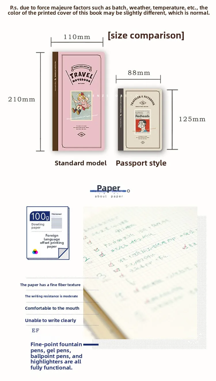 Isi Ulang Buku Catatan Loose-Leaf Fromthenon Travel TN, Kertas Dalam Kotak-kotak Kosong, Sampul Berwarna Tema Vintage, Halaman Pengganti