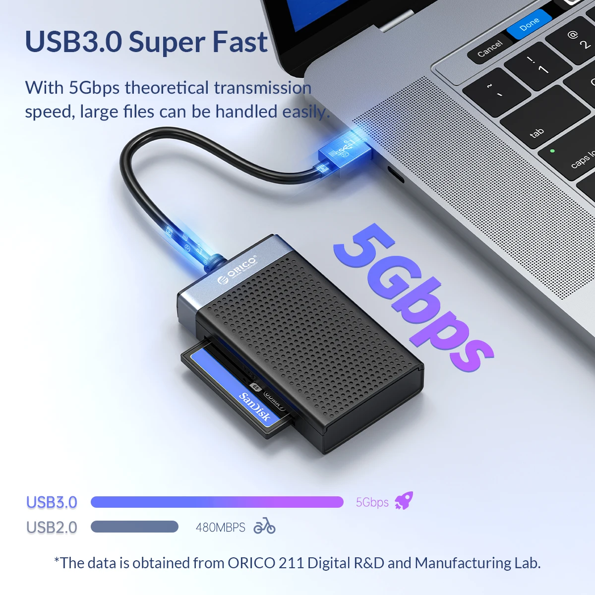 Orico usb 3.0 usb leitor de cartão sd 4 em 1 leitor de cartão de memória compatível com sd tf cf ms adaptador de cartão flash orico loja oficial