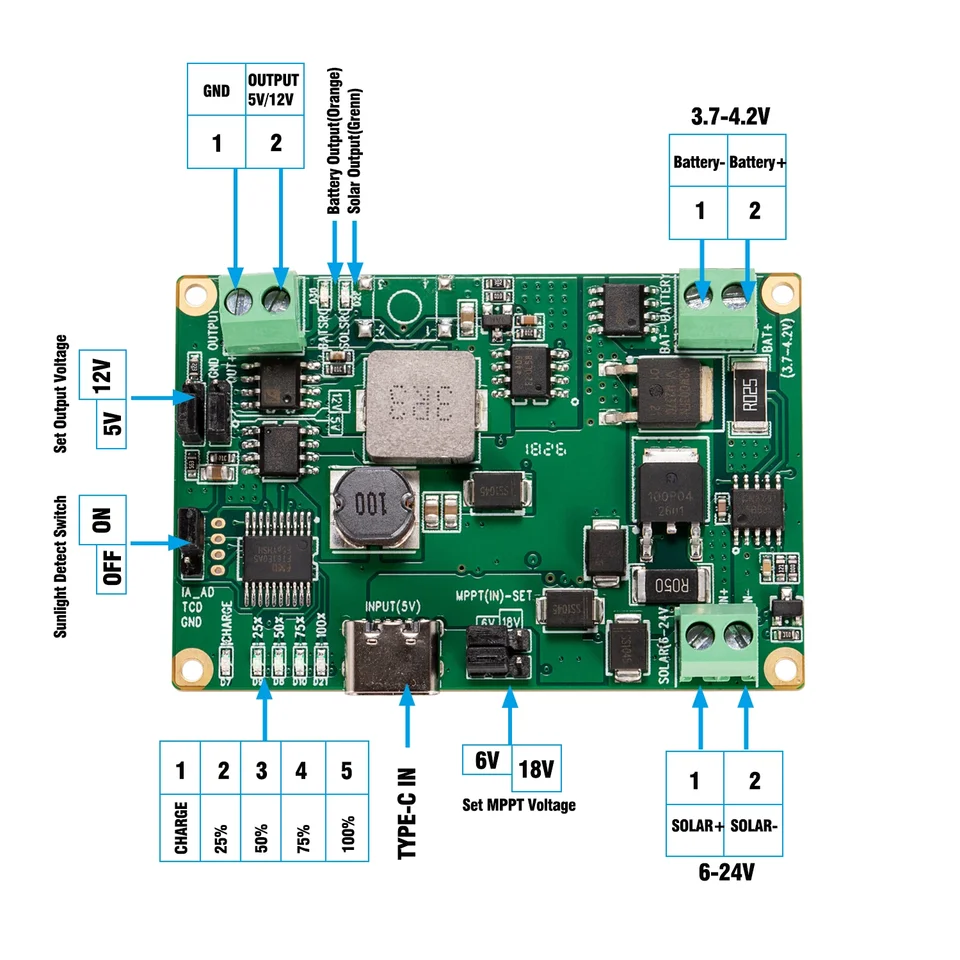 Módulo cargador solar MPPT 3.7V Batería de litio Tipo-C 5-24V 10-30W Panel solar Salida 5V/12V para DIY LoRa Arduino Raspberry Pi 2