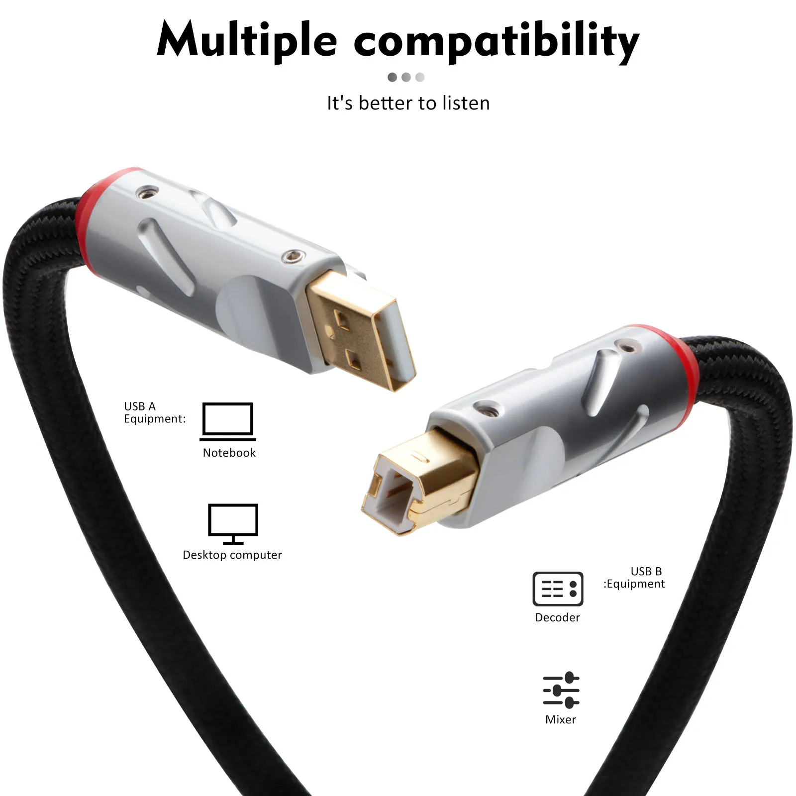 Monosaudio Hi-Fi USB Cable Pure Silver DAC Type C to B/A-B/C-C/A-C Upgrade Digital Audio USB to Type C  for DAC Mobile Phone