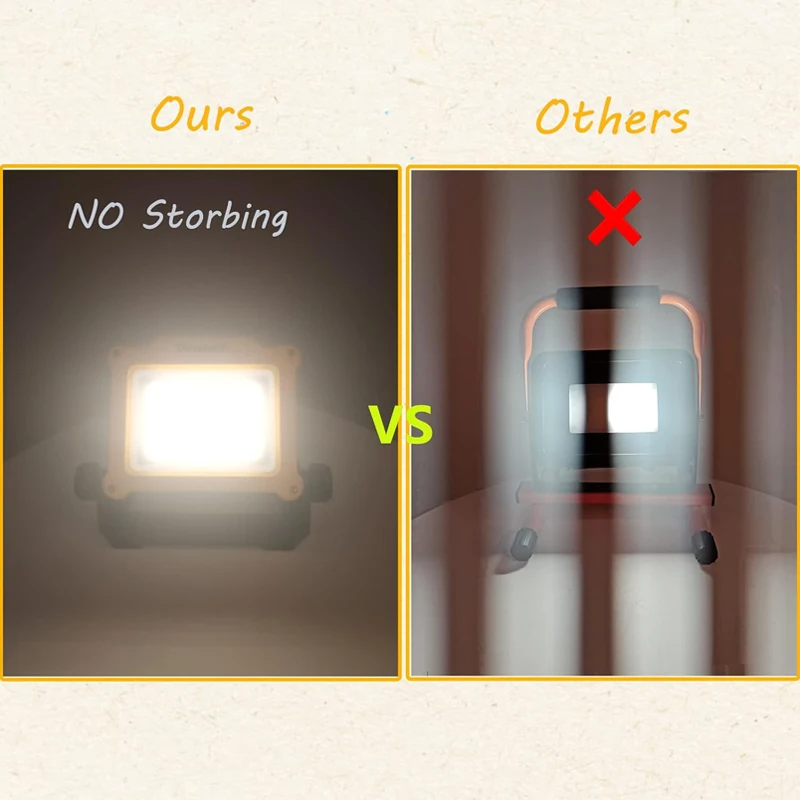 Led ランプ屋外 DeWalt/マキタ/ボッシュ/ミルウォーキー 18V 20V リチウムイオン電池供給 LED 作業灯ランプ折りたたみ式車の修理