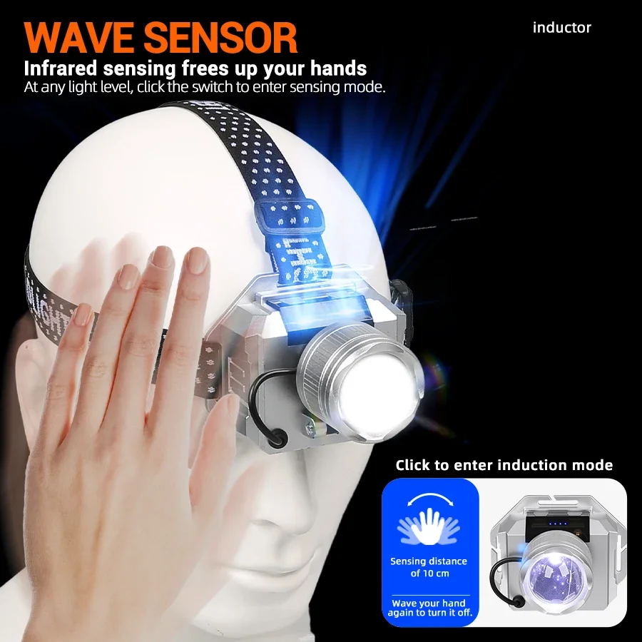 C5 Rechargeable COB Headlamp with Motion Sensor Dual/triple Light Mode Rotating Zoom Focus Type-C Charging Outdoor Adventures