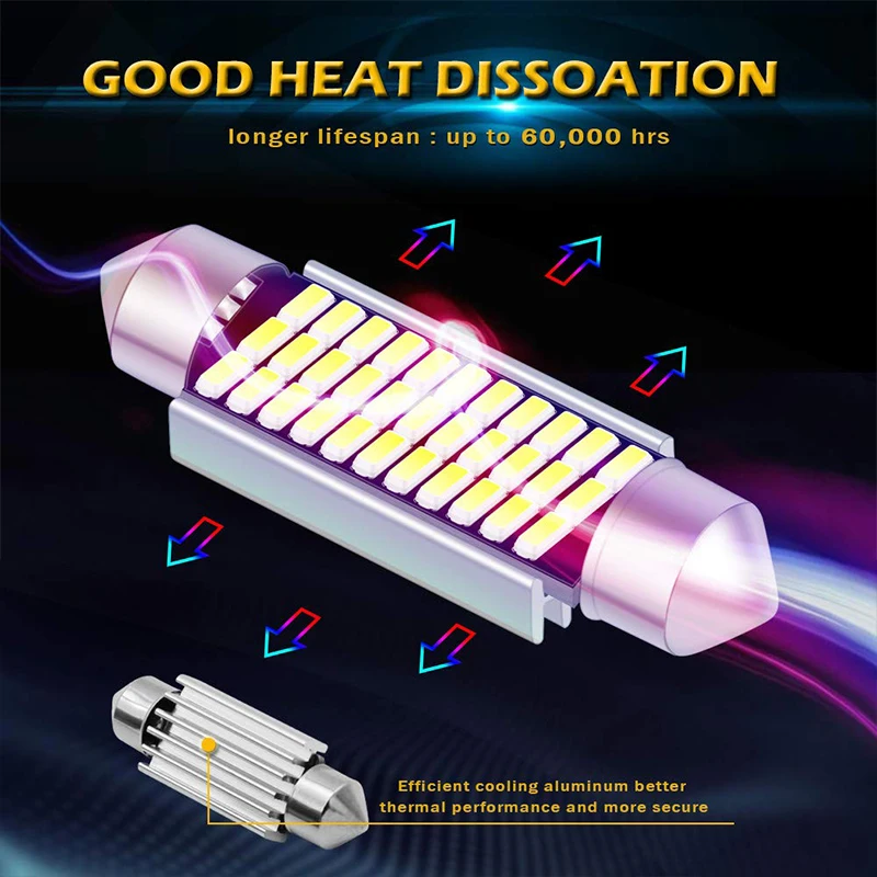 C10W C5W LED Canbus Girlande 31mm 36mm 39mm 41mm Für Auto Birne Innen Lesen Licht kennzeichen Lampe Weiß Kostenloser Fehler
