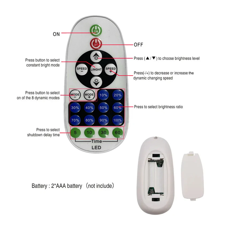 وحدة تحكم خافتة ليد أحادية اللون ، مفتاح لاسلكي عن بعد ، شريط إضاءة ، توقيت ، 24 فولت ، 6 أ