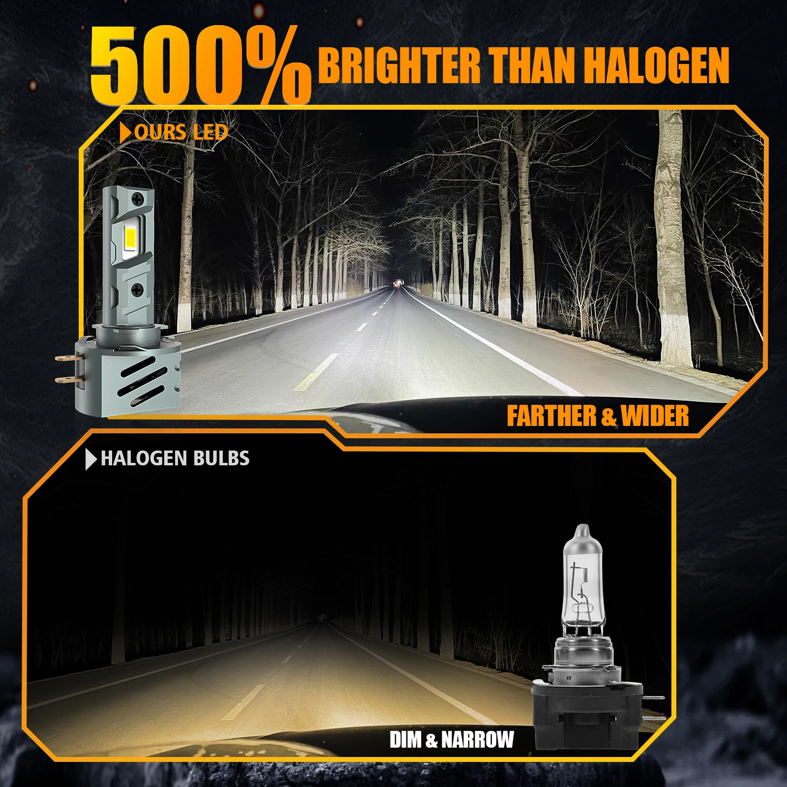 MZGN 2pcs H8B H9B H11B LED Headlight Fog Bulb For Kia Hyundai ‎Fiesta Corsa Optima Sportage Forte Soul Elantra Santa Fe Sonata