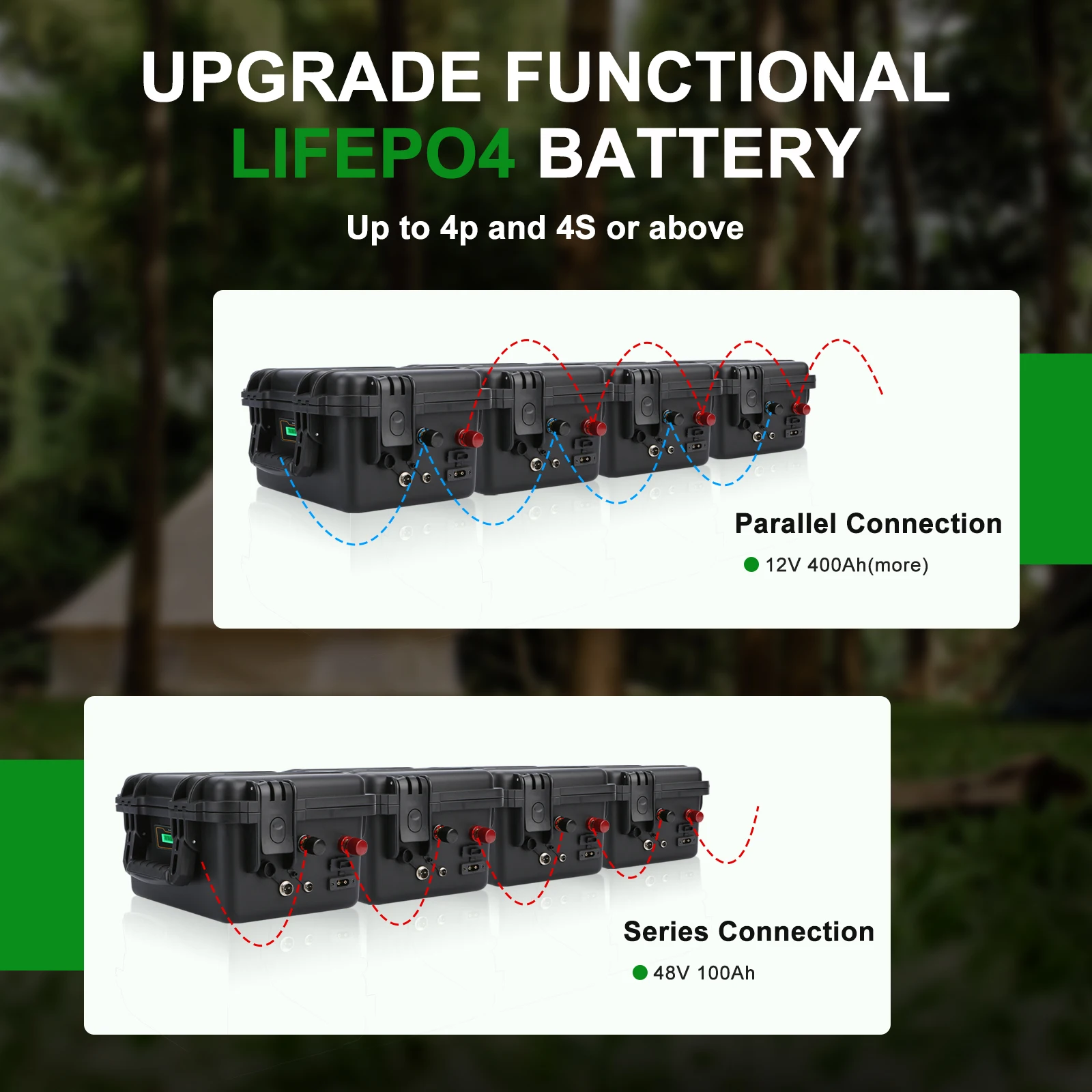 12V24V36V48V Lifepo4 Battery Pack 100ah 200ah 400ah Lithium Rechargeable Battery  Power Back for Camping Boats Inverter Motor RV