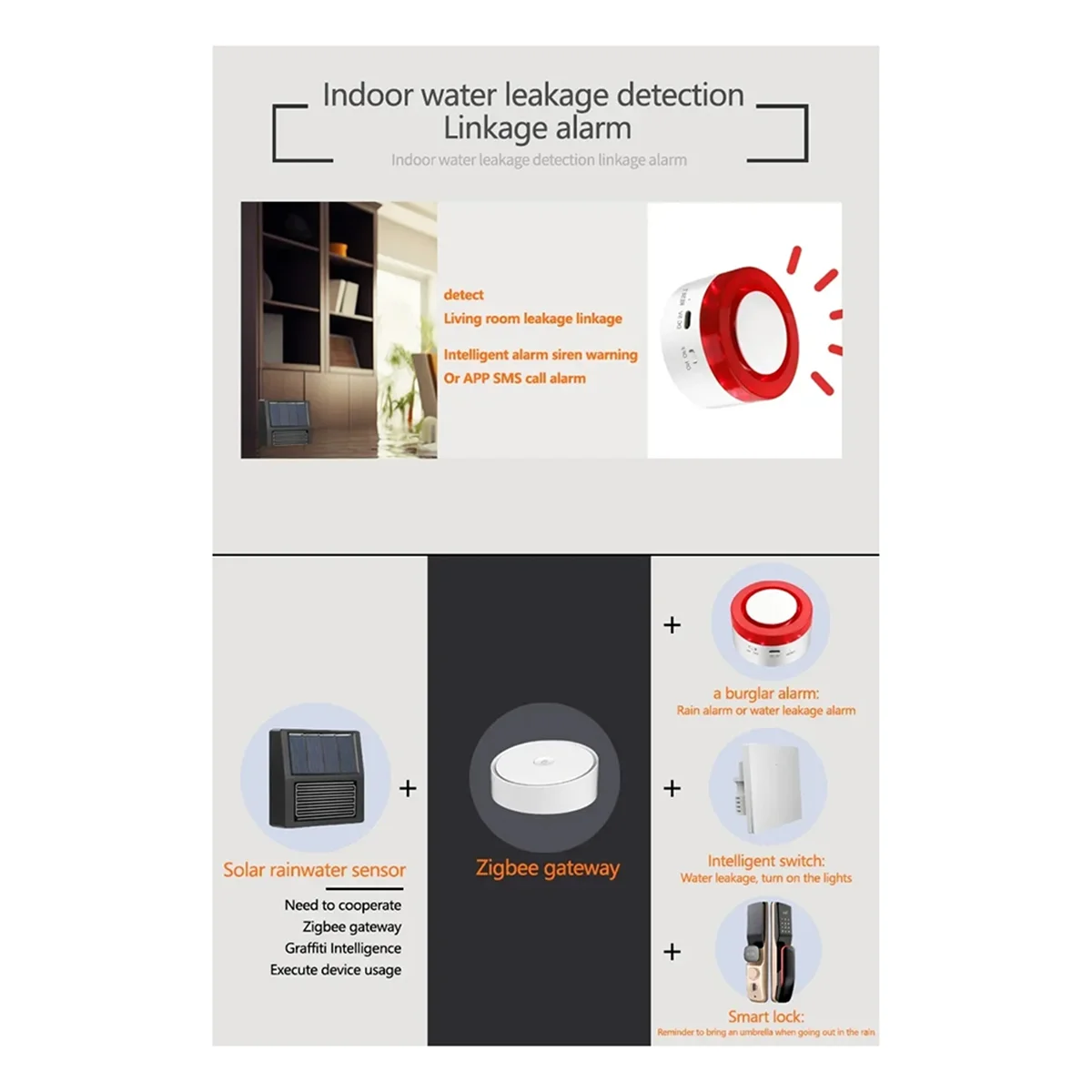 Y05a casa inteligente zigbee sensor de chuva solar sem fio controle app detecção de chuva em tempo real para automação de jardim