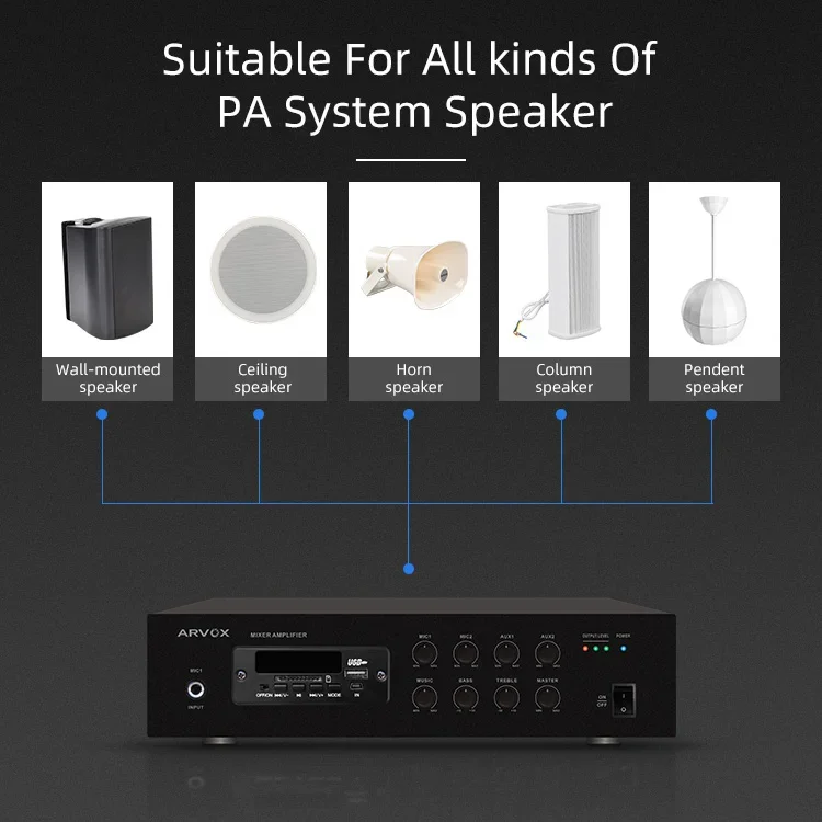 Mini Audio Amplifier