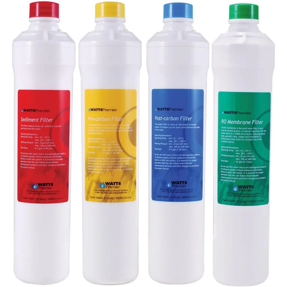 

1R-1Y-1B-1G RO-Pure Push Button Replacement Filter Kit