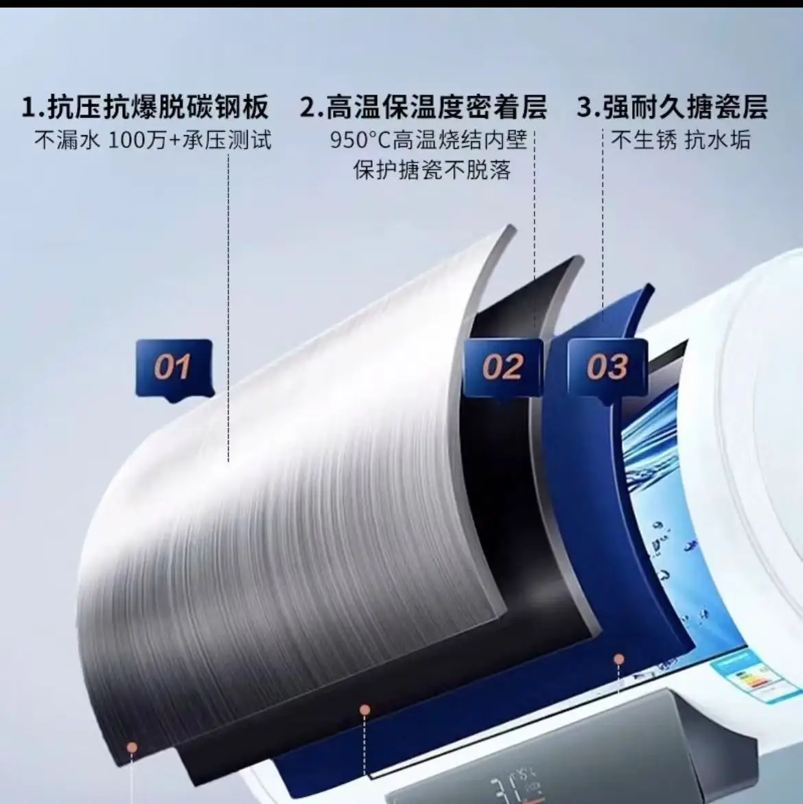 8L-15L 1500 واط كفاءة في استخدام الطاقة 220 فولت سخان مياه كهربي نظام تسخين صغير للخارجية للسيارة المنزلية RV الولايات المتحدة الصنع البلاستيك #4