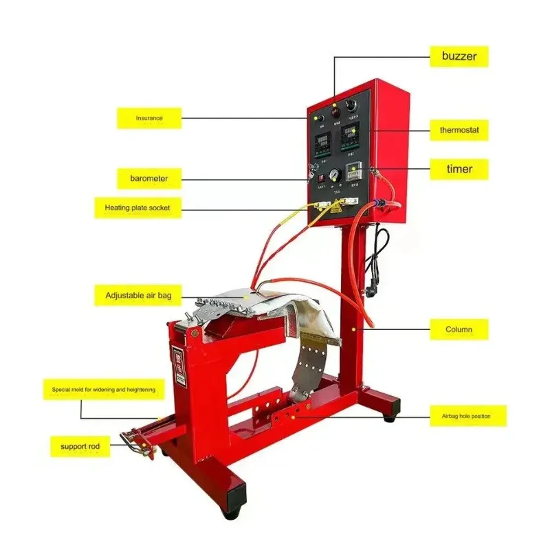 

Electric Tube Tyre Repair Patch Machine for Truck Tire Vulcanizer - Efficient Roadside Repair Tool