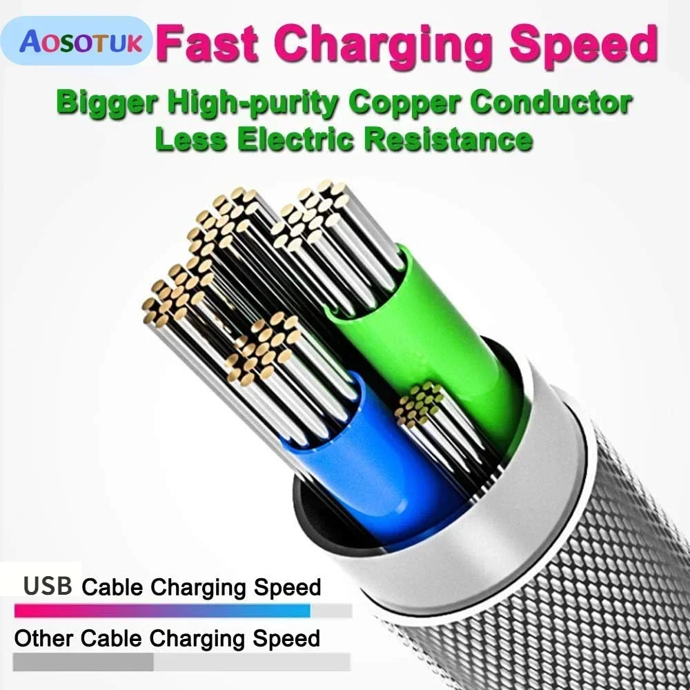 LED Glowing Phone Charger Cable Luminous USB Type C Cable For iPhone 13 Samsung Huawei Xiaomi Phone Fast Charging Cord 1/2m