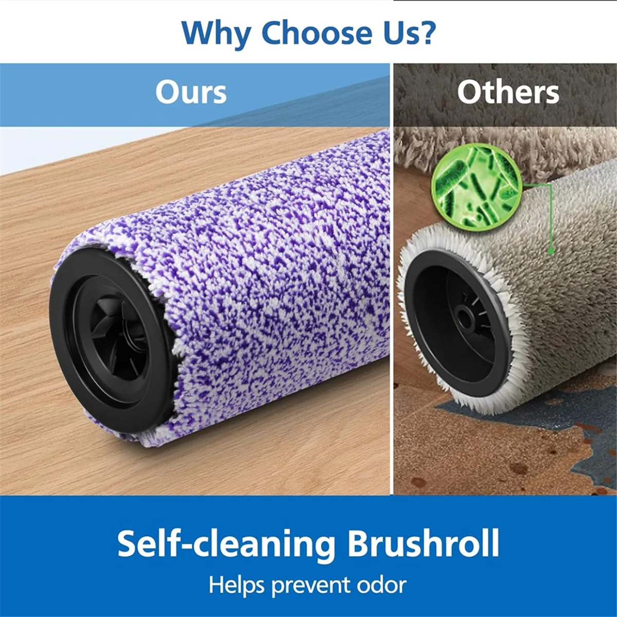 

ABKB WDB1F2 Replacement Brushroll & Filter Bundle for Hydrovac WD101 WD201 WD100 WD200 AW201 Vacuum Cleaner Parts