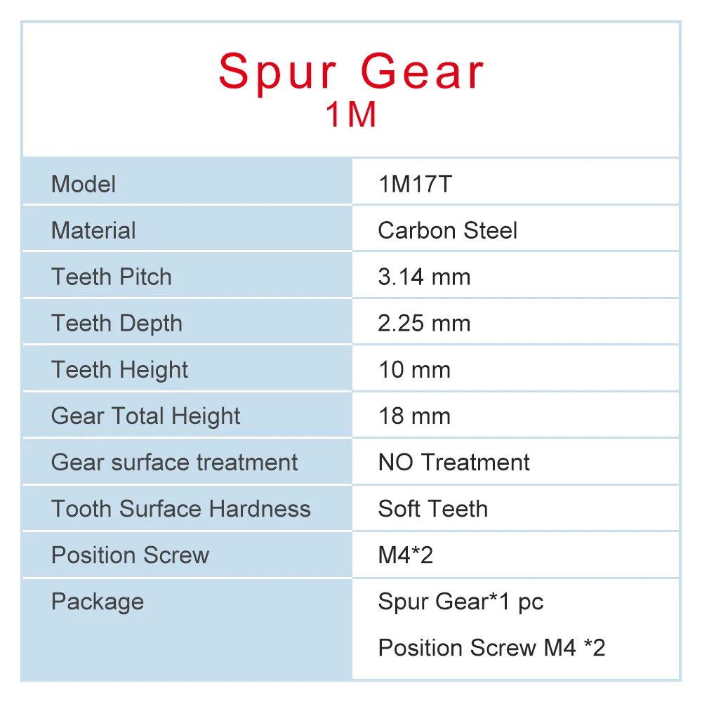 2 PCS 1M17T Spur Gear Bore size 4/5/6.35/7/8/10 mm Teeth Outer Diameter 19 mm Low Carbon Steel Material High Quality For Motor