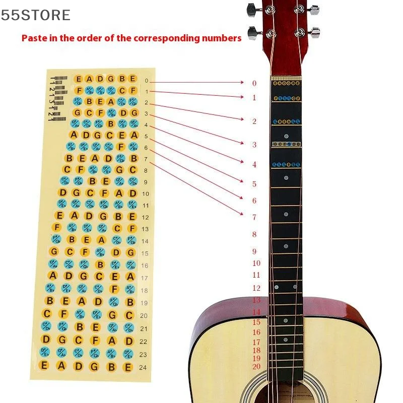 Map Labels Stickers For Acoustic Electric Guitarra Accessories 1/3/5Pcs Guitar Fretboard Notes Fingerboard Fret Decals