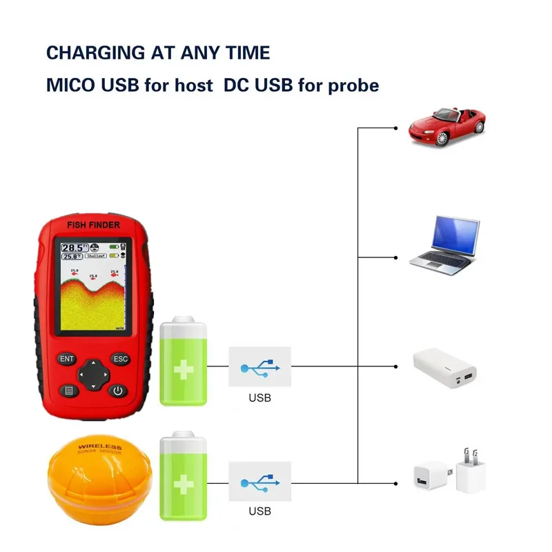 Update 200M Portable Sonar Fish Finders Smart Echo Sounder Fishing Finder Alarm Lake Sea Fishing 50m Depth  Detection angle 105