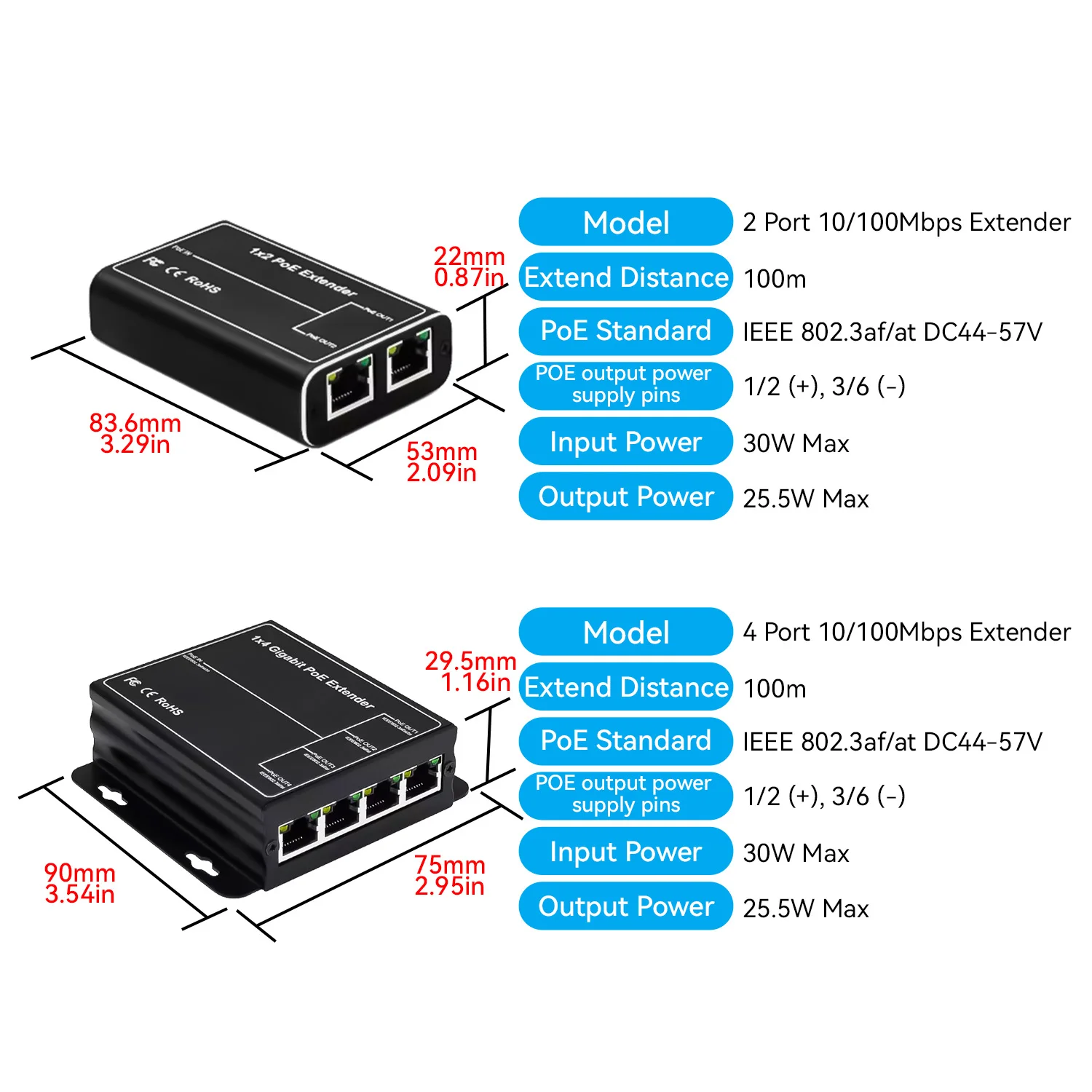 PEGATAH 4 Port POE Extender 2 Port poe 100M Network Switch Repeater 30W IEEE802.3af/at Plug&Play for PoE Switch NVR IP Camera