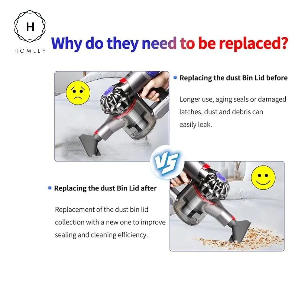 Homlly เครื่องดูดฝุ่น HEPA Filter สําหรับ Dy son