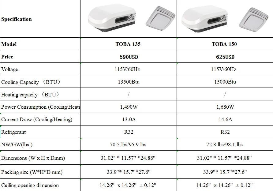 JP Electric Battery Van Roof Top 115V Dc Air Conditioner for Camper Caravan Rv
