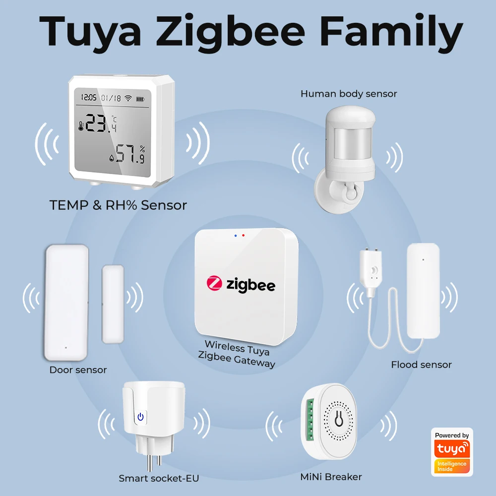 Tuya ZigBee Smart Brightness Temperature Humidity Sensor LCD Light Detector Smart Home Life App Control for Alexa Google