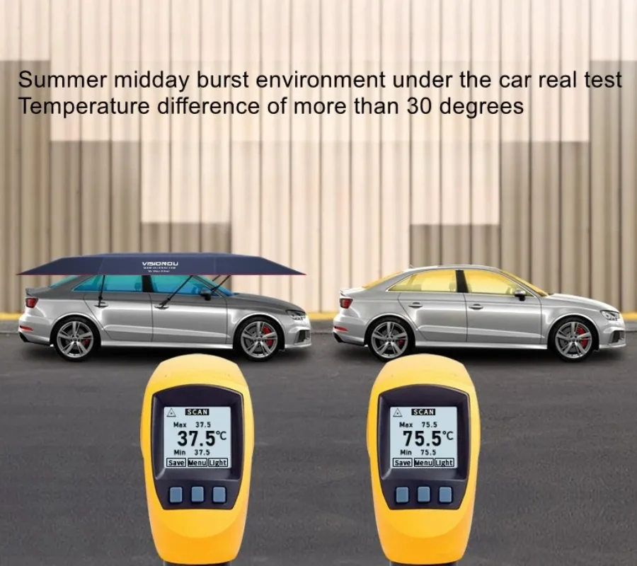 Automatic semi-automatic car canopy automatic car clothing mobile carport sunshade sunscreen car sunshade umbrella