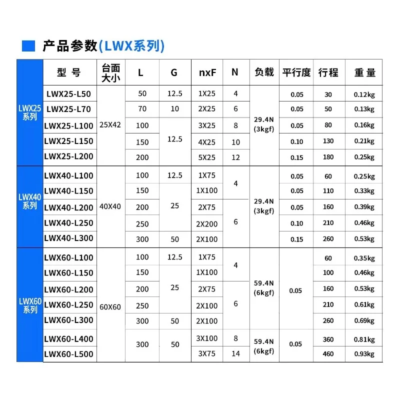 

LWX40 X-Axis Long Stroke Manual Precision Dovetail Slide Table Gear Rack Adjustment Displacement Platform