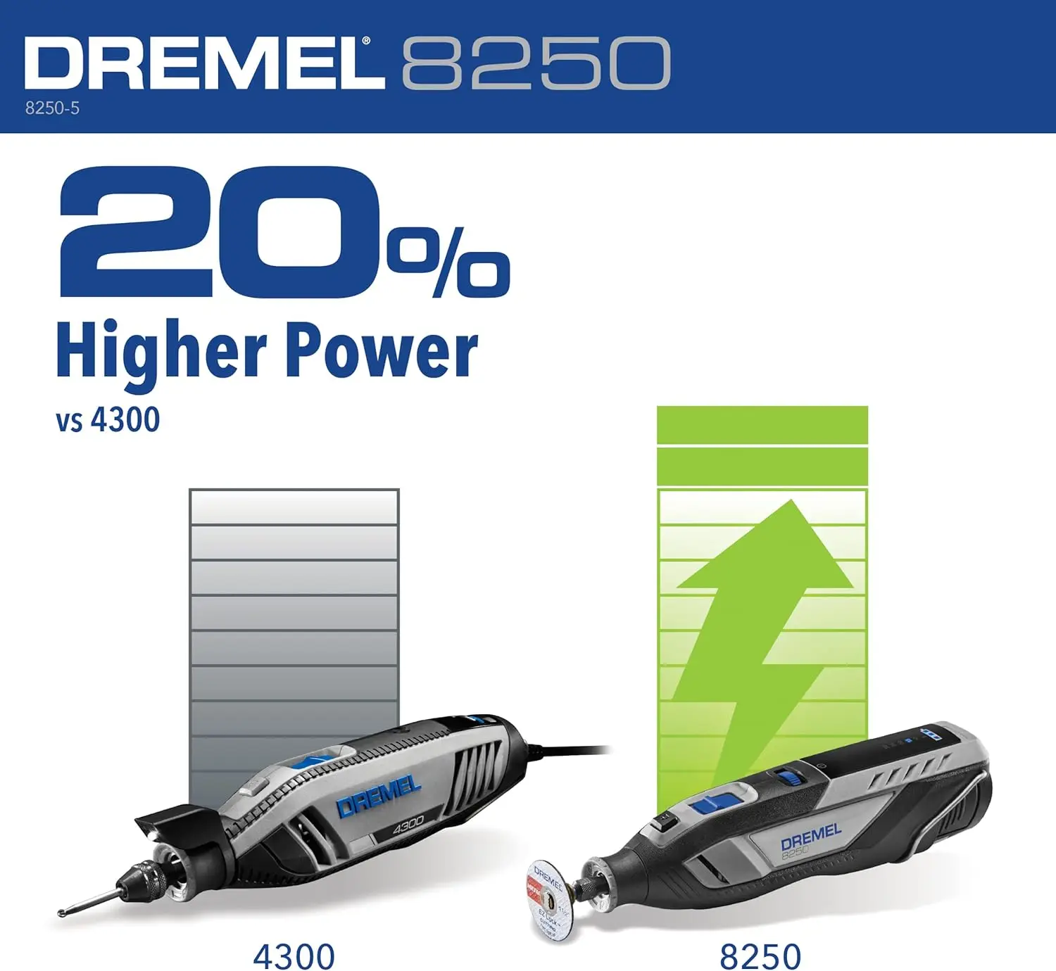 Dremel 8250-5 12 V Lithium-Ionen-Akku-Drehwerkzeug mit variabler Geschwindigkeit und bürstenlosem Motor – 5 Drehwerkzeug-Zubehörteile, 3 Ah Akku
