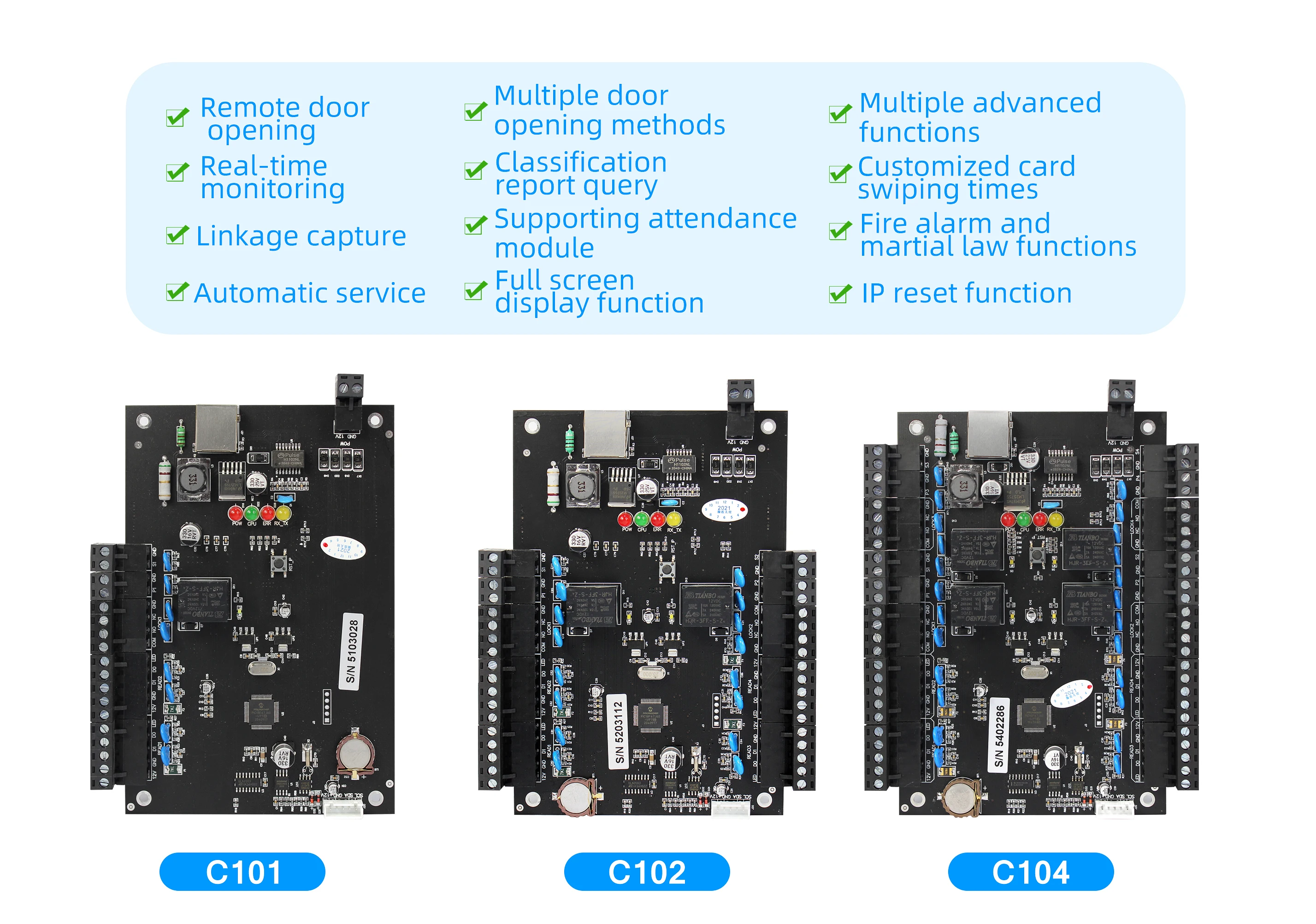 

TCP/IP Wiegand Entry Access Control Board Panel Controller Programming RFID Door Entry System with Software