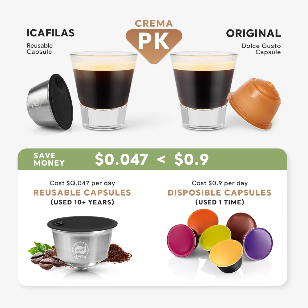 Tazza riutilizzabile per Capsule di caffè compatibile per colori Dolce Gusto Lumio filtro ricaricabile corpo in acciaio inossidabile coperchio