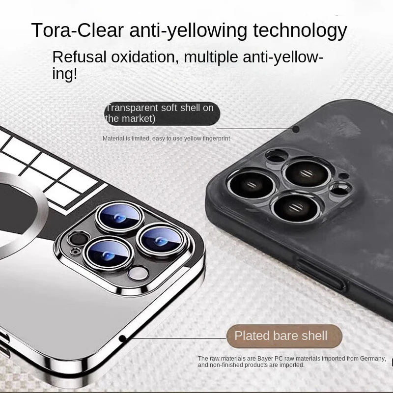 ใหม่อาวุโสชุบเลนส์ฟิล์มโปร่งใสสําหรับiPhone 16 15 14 13 12 11 Pro Max PlusกันกระแทกMagsafeฝาครอบแม่เหล็ก