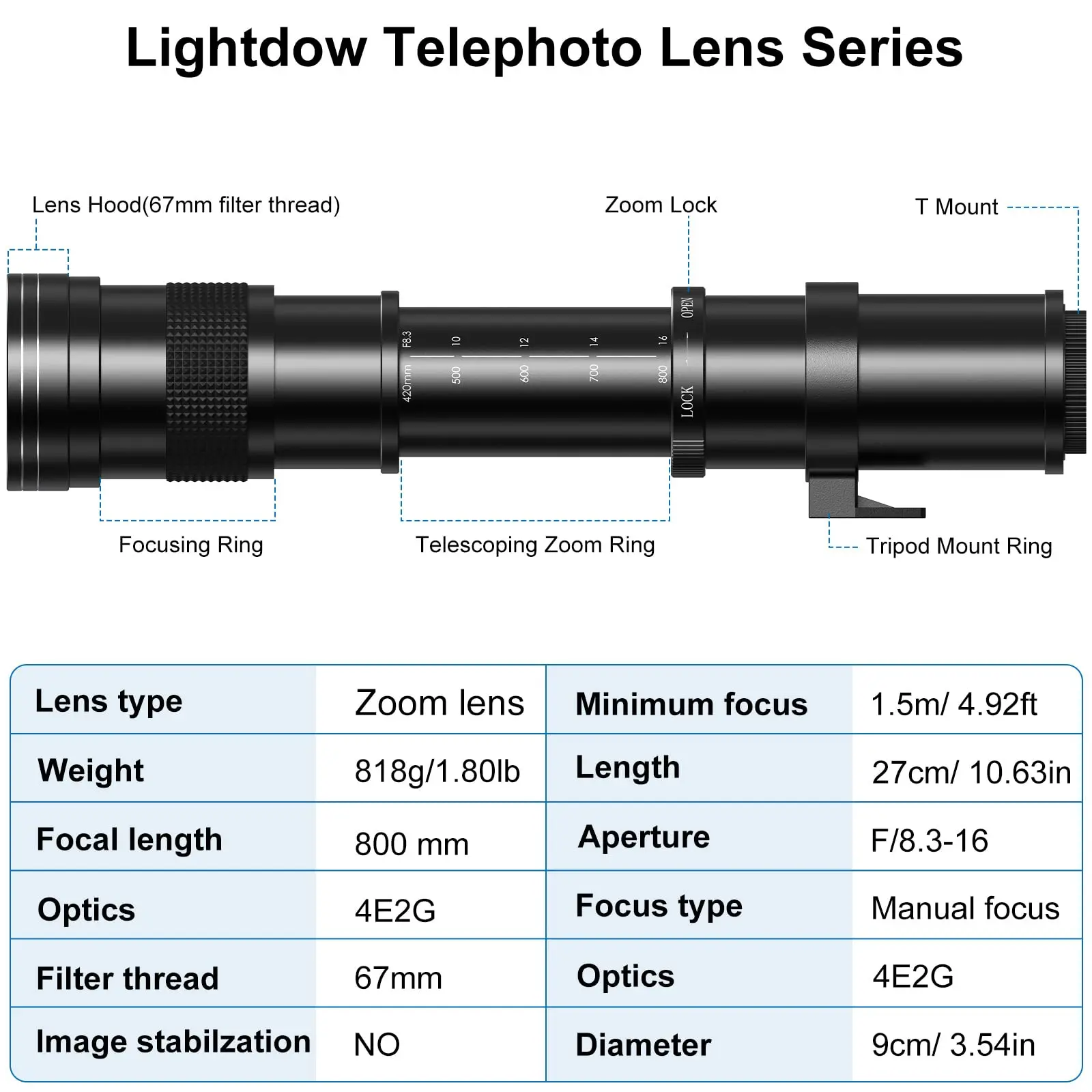 Lightdow 420-800mm F8.3 Manual focus Zoom Super Telephoto Lens for Sony Canon Nikon fujifilm M4/3 Olympus L-mount DSLR Camera