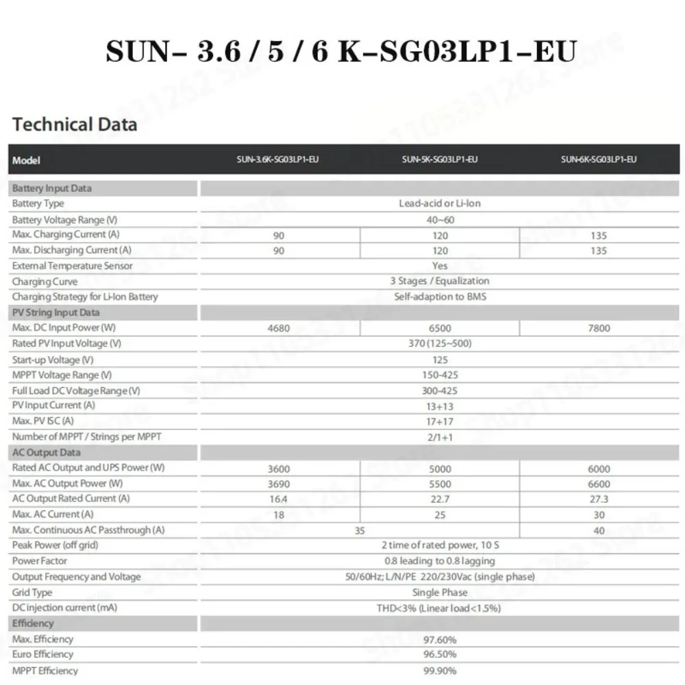 Hybrid Inverter High Power US Standard 12kW PV Solar Inverter