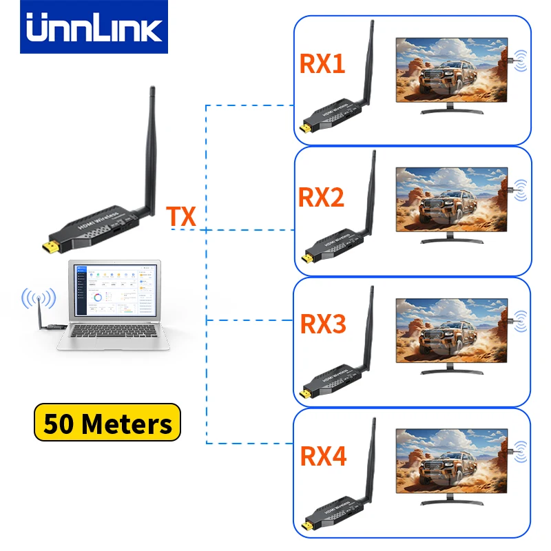 Unnlink 50m Wireless HDMI Extender 1 to 4 Splitter Video Transmitter Receiver 1080P AV Adapter for PS4 Camera PC to TV Monitor