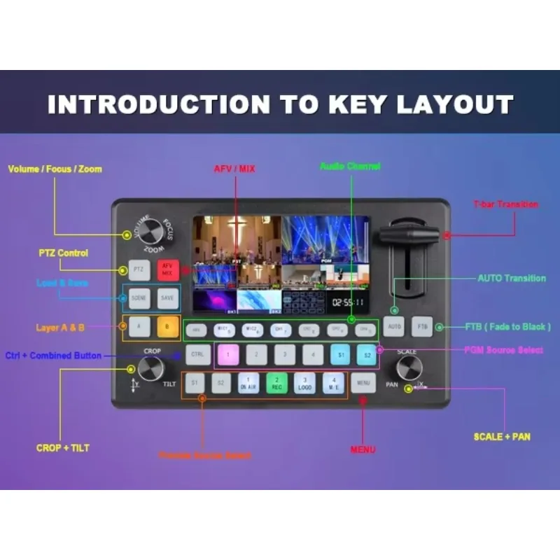 

Горячая продажа FoMaKo Mini 4ch с 5 FHD LCD Quad HDMI Video Switcher KC601Pro Пятисторонний рокер Локальная видеозапись RTMP для IP Str