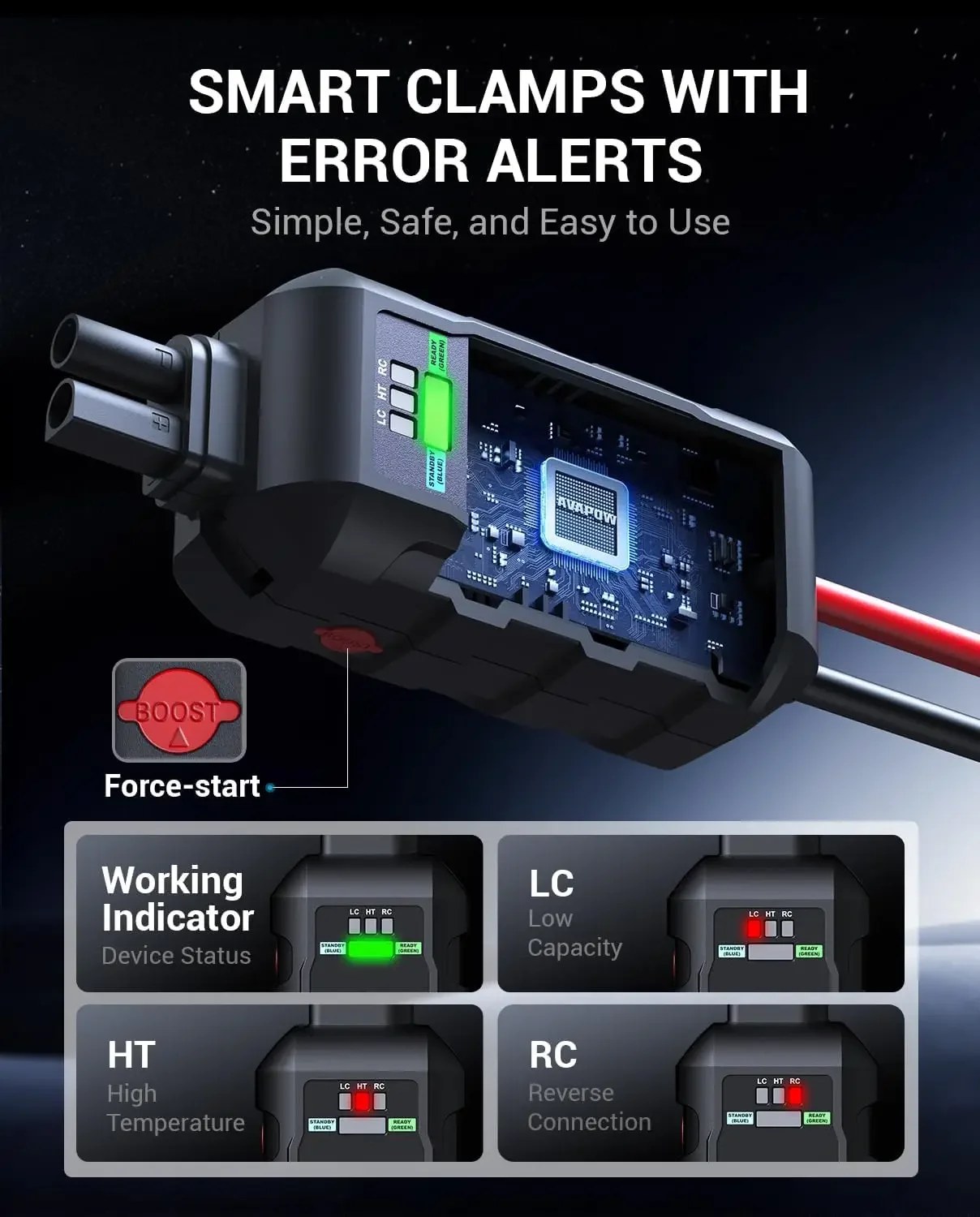 6000A سيارة الانتقال كاتب 12 فولت مع USB مزدوج، مخرج تيار مستمر وإضاءة LED