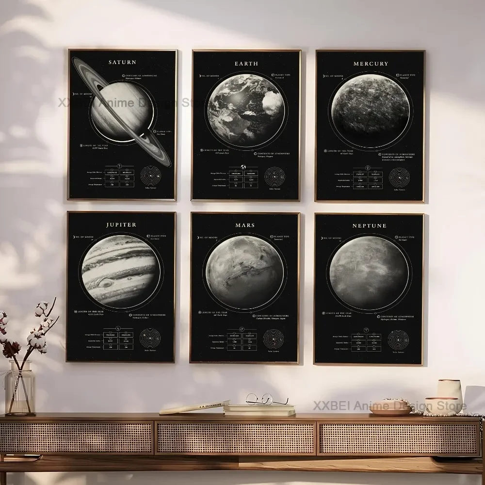 

1 шт., Современный художественный астрономический стикер для стен гостиной