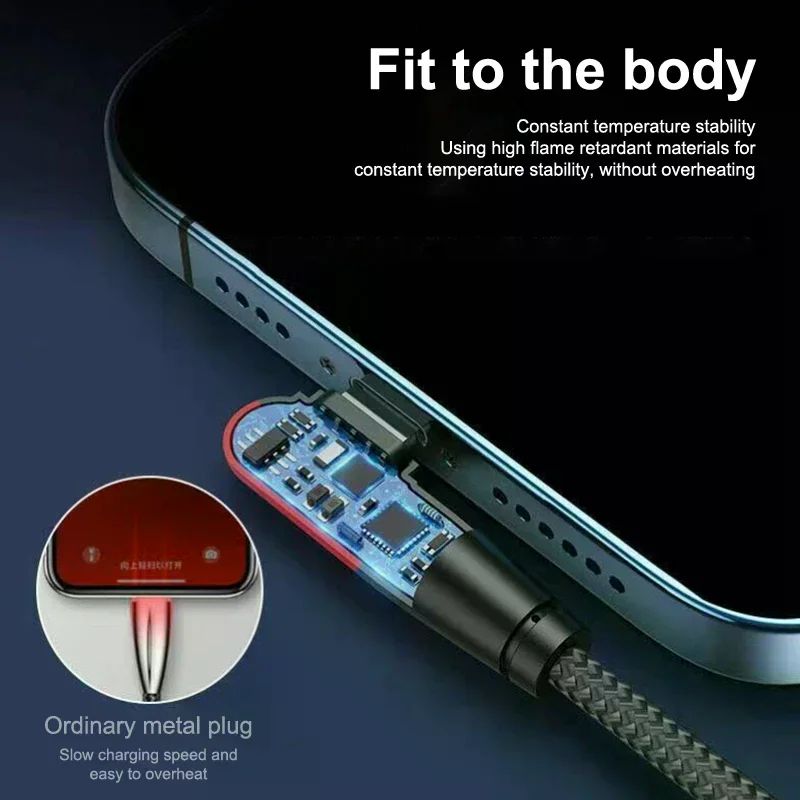 USB-C To Usb Chargi…