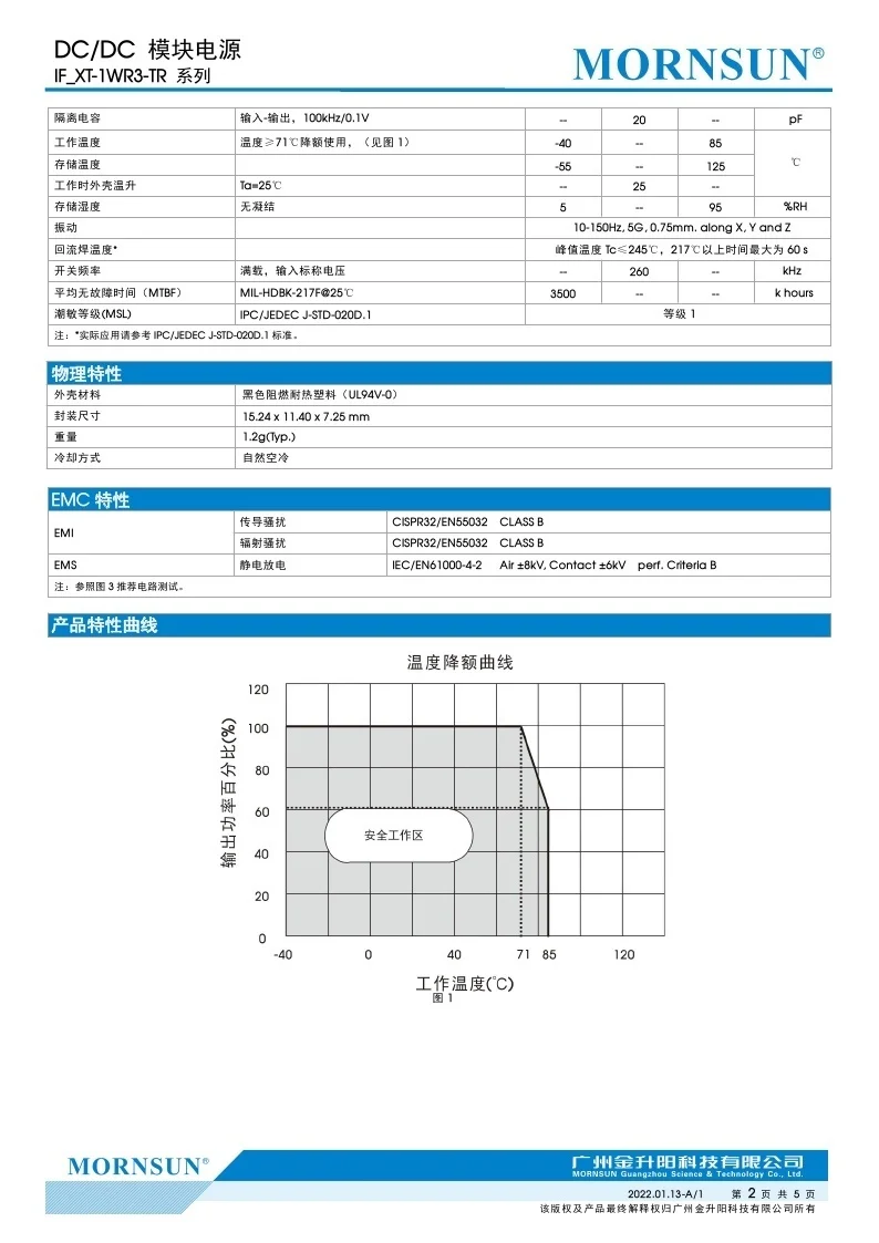 Фотографический модуль