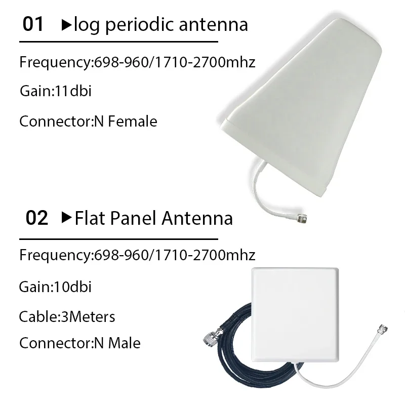 2G 3G 4G 900 1800 2100 Mobile Amplifier 2 antenna repeater GSM repeater DCS WCDMA 2G 3G 4G repeater LTE cellular Signal Booster