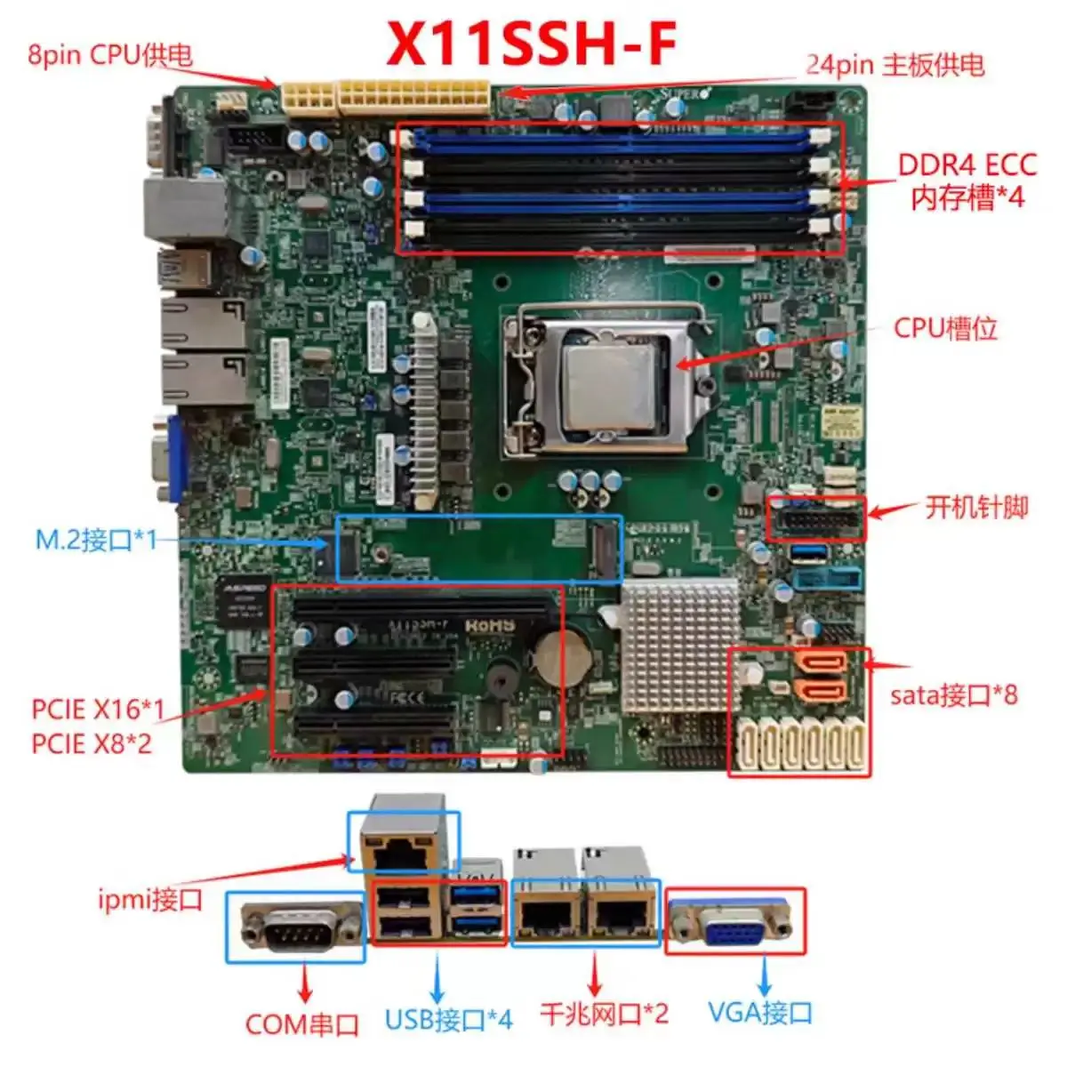 Server IPMI main board X11SSM-F single NAS main board X11SSM-F C236 chip dual network interface card used disassembly