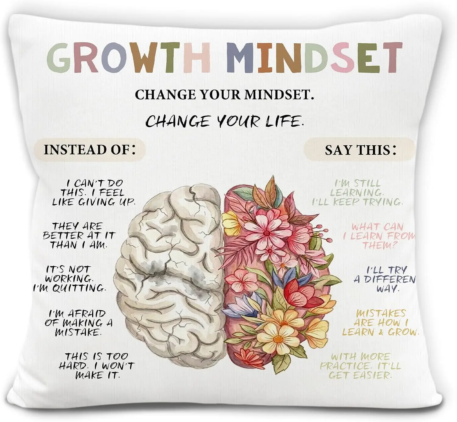 Growth Mindset Pillowcase 45x45cm Motivational Cushion Cover Affirmation Decor Inspirational Gift for Bedroom