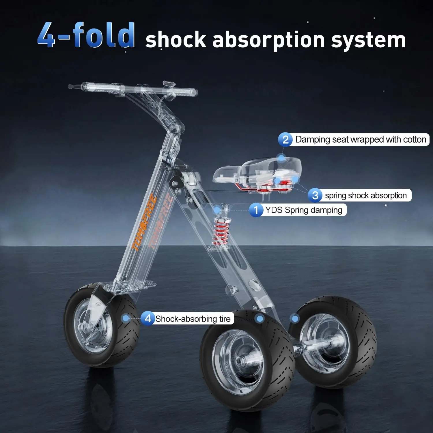 Thumbnail 3 - #3 Latest Mobility Scooters Offers