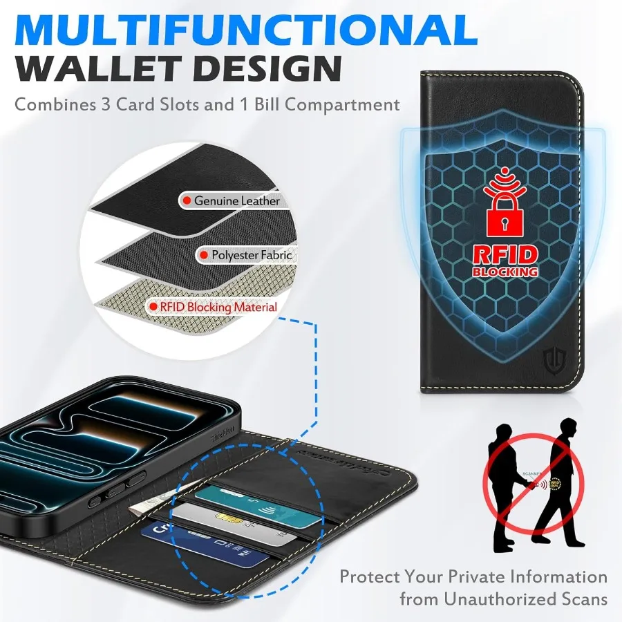 Чехол-кошелек из натуральной кожи для iPhone 17 Pro Max 6,9 2025, держатель для карт с блокировкой RFID и магнитной пленкой, встроенный Kickst