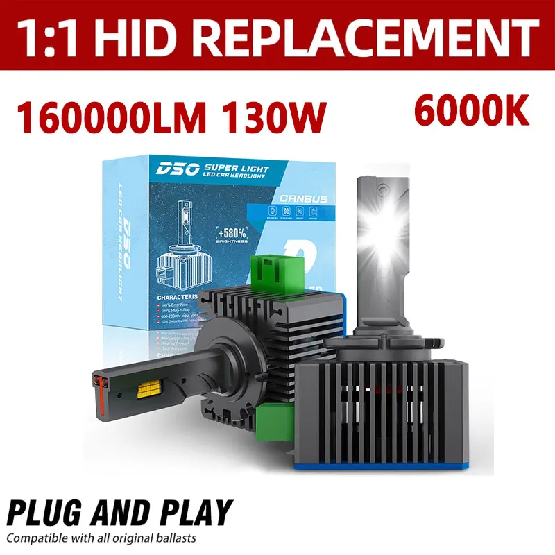 D1S Led Headlight D3S Canbus Auto CSP D4S D5S D2S D8S Led 160000LM 130W 6000k Super Bright D1R D4R D2R D3R D Series Car Bulb