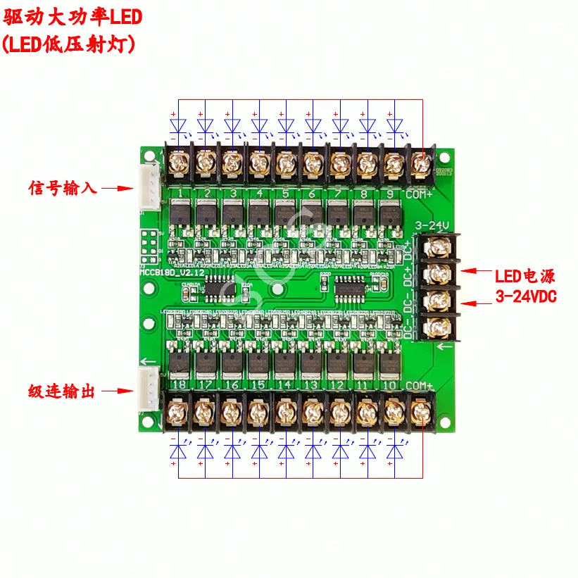 Sand Table Modelo Controlador de Luz, Multi-Channel LED Driver Board, 18 saídas, escada Stepping, Correndo Controle de Água