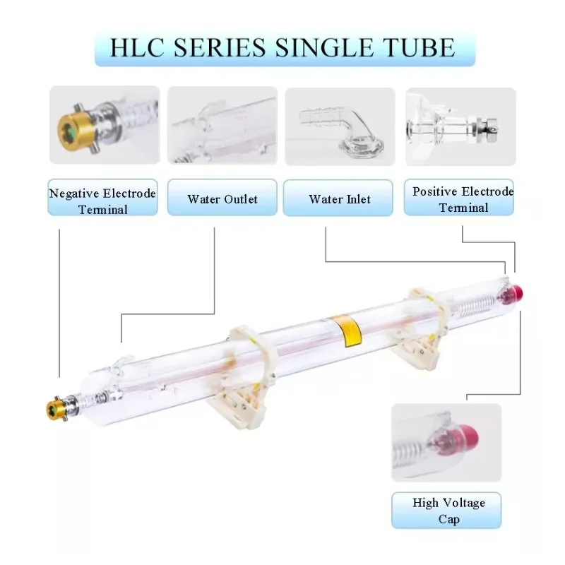 LASERPWR 20W 40W 60W CO2 หลอดเลเซอร์สําหรับอุปกรณ์ความงามใบหน้า HLC20W HLC40W HLC60W อายุการใช้งานยาวนาน