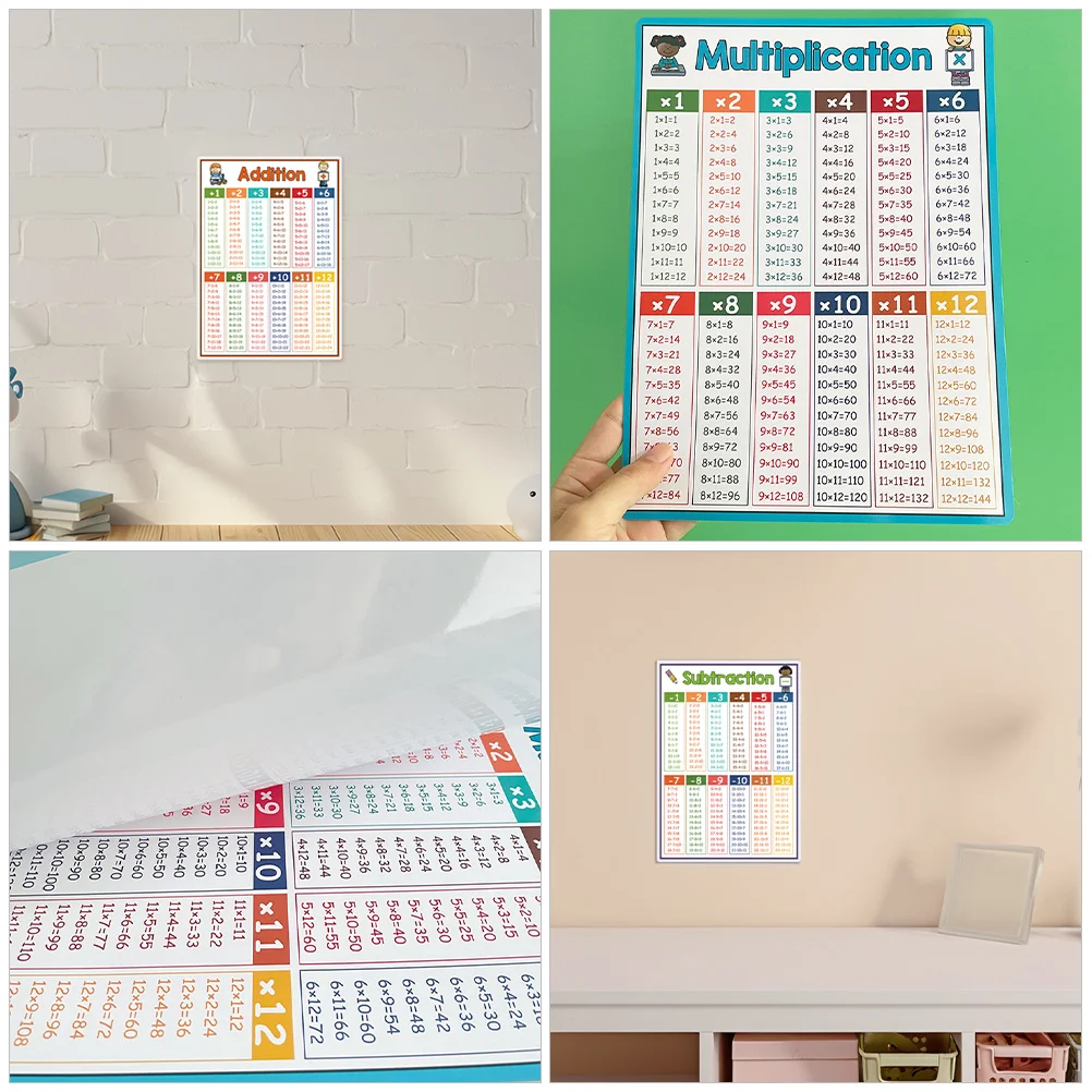 

4Pcs Large Multiplication Math Chart Poster Addition Subtraction Division Educational Classroom Wall Decor